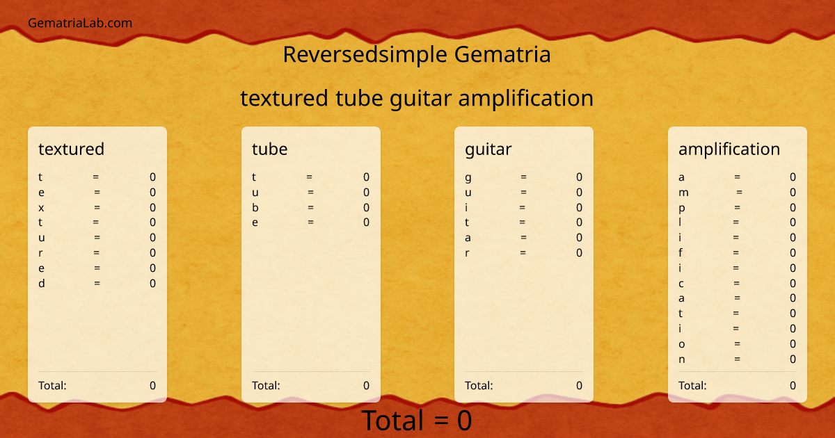 textured tube guitar amplification in reversedsimple Gematria